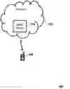 Fig. 01 - Methods for detection of failure and recovery in a radio link