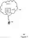 Fig. 02 - Methods for detection of failure and recovery in a radio link