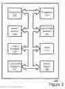 Fig. 04 - Methods for detection of failure and recovery in a radio link