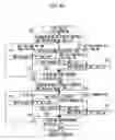 Fig. 44 - INFORMATION DISTRIBUTION APPARATUS AND COMMUNICATION SYSTEM