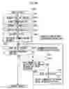 Fig. 48 - INFORMATION DISTRIBUTION APPARATUS AND COMMUNICATION SYSTEM