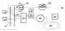 Fig. 01 - Access circuit test for transfer engineering