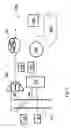 Fig. 02 - Access circuit test for transfer engineering