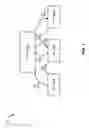 Fig. 02 - Systems and methods for OFDMA and SC-FDMA switching