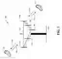 Fig. 02 - RNTI-dependent scrambling sequence initialization