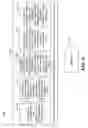 Fig. 10 - RNTI-dependent scrambling sequence initialization