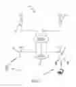 Fig. 02 - Methods and apparatus for priority-based adoption of an access device
