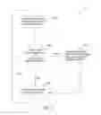 Fig. 07 - Method and apparatus for unicast and multicast media processing
