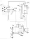 Fig. 01 - Thermocouple vacuum gauge