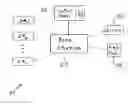 Fig. 01 - Method for fast synchronization and frequency hop sequence detection in wireless sensor networks