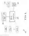 Fig. 02 - Method for fast synchronization and frequency hop sequence detection in wireless sensor networks