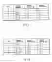 Fig. 07 - VIDEO ENCODING/DECODING METHOD AND APPARATUS
