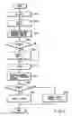 Fig. 04 - VIDEO ENCODING/ DECODING METHOD AND APPARATUS