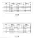 Fig. 07 - VIDEO ENCODING/ DECODING METHOD AND APPARATUS