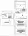 Fig. 01 - METHOD AND APPARATUS OF MULTI-VIEW CODING AND DECODING