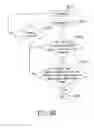Fig. 11 - Frequency synchronization apparatus