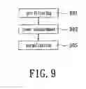 Fig. 13 - Frequency synchronization apparatus