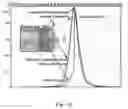 Fig. 09 - Collimator