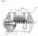 Fig. 03 - CENTRIFUGAL COMPRESSOR
