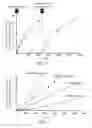 Fig. 02 - Catalyst for decomposition of formic acid, method for decomposing formic acid, process for producing hydrogen, apparatus for producing and decomposing formic acid, and method for storing and generating hydrogen