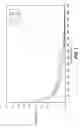 Fig. 02 - Molecular imaging probes based on loaded reactive nano-scale latex