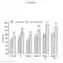 Fig. 02 - COMBINATIONS OF BIOLOGICAL CONTROL AGENTS WITH A NEMATICIDAL SEED COATING
