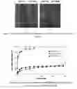 Fig. 02 - Non-polymeric compositions for controlled drug delivery