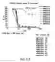 Fig. 09 - Compositions and methods for antibodies targeting complement protein C5