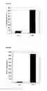 Fig. 06 - Antigenic polypeptide usable as therapeutic agent for malignant neoplasm
