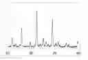 Fig. 01 - Osteoinductive calcium phosphates