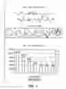 Fig. 02 - BLOCK-POLYMER MEMBRANES FOR ATTENUATION OF SCAR TISSUE
