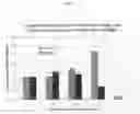 Fig. 02 - Light-curable bone growth material for treating dental bone defects