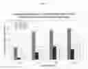 Fig. 03 - Light-curable bone growth material for treating dental bone defects