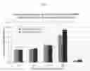 Fig. 05 - Light-curable bone growth material for treating dental bone defects