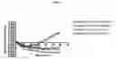 Fig. 07 - Method for Removal or Inactivation of Heparin
