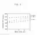 Fig. 05 - Methods of forming a photosensitive film