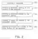 Fig. 03 - HOUSING AND MANUFACTURING METHOD THEREOF