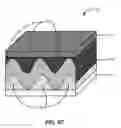 Fig. 07 - ELECTROCHEMICAL CELL INCLUDING FUNCTIONALLY GRADED AND ARCHITECTURED COMPONENTS AND METHODS