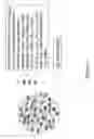 Fig. 02 - Multi-component intermetallic electrodes for lithium batteries