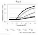 Fig. 04 - METHOD FOR EXTRACTING OF NUCLEIC ACID FROM BIOLOGICAL MATERIAL