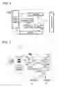 Fig. 02 - Biological sample measurement apparatus