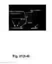 Fig. 17 - Maskless nanofabrication of electronic components