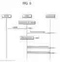 Fig. 07 - Method of operating relay station in wireless communication system
