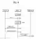Fig. 09 - Method of operating relay station in wireless communication system