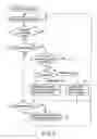 Fig. 07 - Electronic apparatus and fixation control method