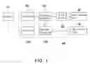 Fig. 02 - Apparatus and method for transforming and transmitting signal