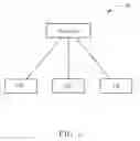 Fig. 02 - Method of managing reception of natural disaster warning notification messages for a wireless communication system and related communication device