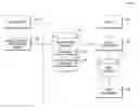 Fig. 01 - USER INTERFACE SYSTEMS AND METHODS FOR INTERACTIVE VIDEO SYSTEMS