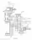 Fig. 05 - Control for torque converter having multiple selectively engageable converter couplers