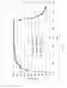 Fig. 06 - Regenerable adsorption unit